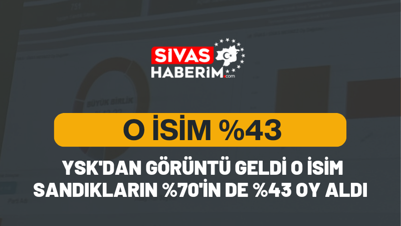 YSK’dan Alınan Anlık Görüntü O İsim Sivas’ta Açılan %70 Sandıkta %43 Oy Oranında